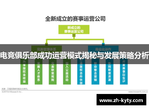 电竞俱乐部成功运营模式揭秘与发展策略分析