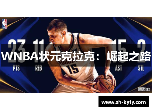 WNBA状元克拉克：崛起之路