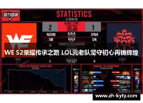 WE S2荣耀传承之路 LOL元老队坚守初心再铸辉煌
