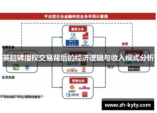 英超转播权交易背后的经济逻辑与收入模式分析